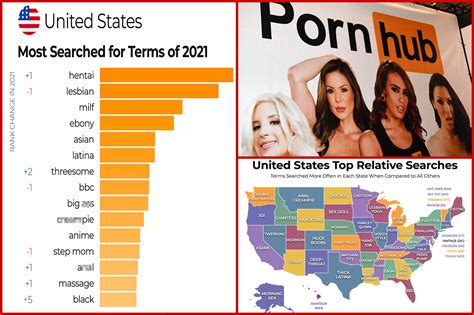 best free porn site 2024|Best Porn Sites of 2024 .